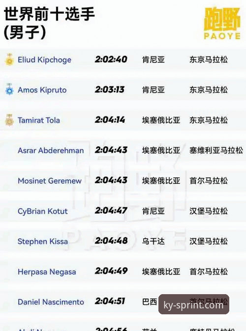 kaiyun体育最新版v3.2.0深度解析：功能迭代、安全验证与用户体验全面评测