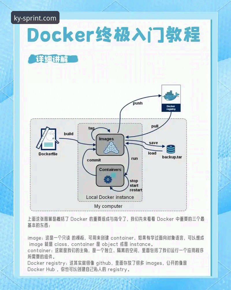 kaiyun体育最新版下载安装评测教程：从零开始的实战操作指南